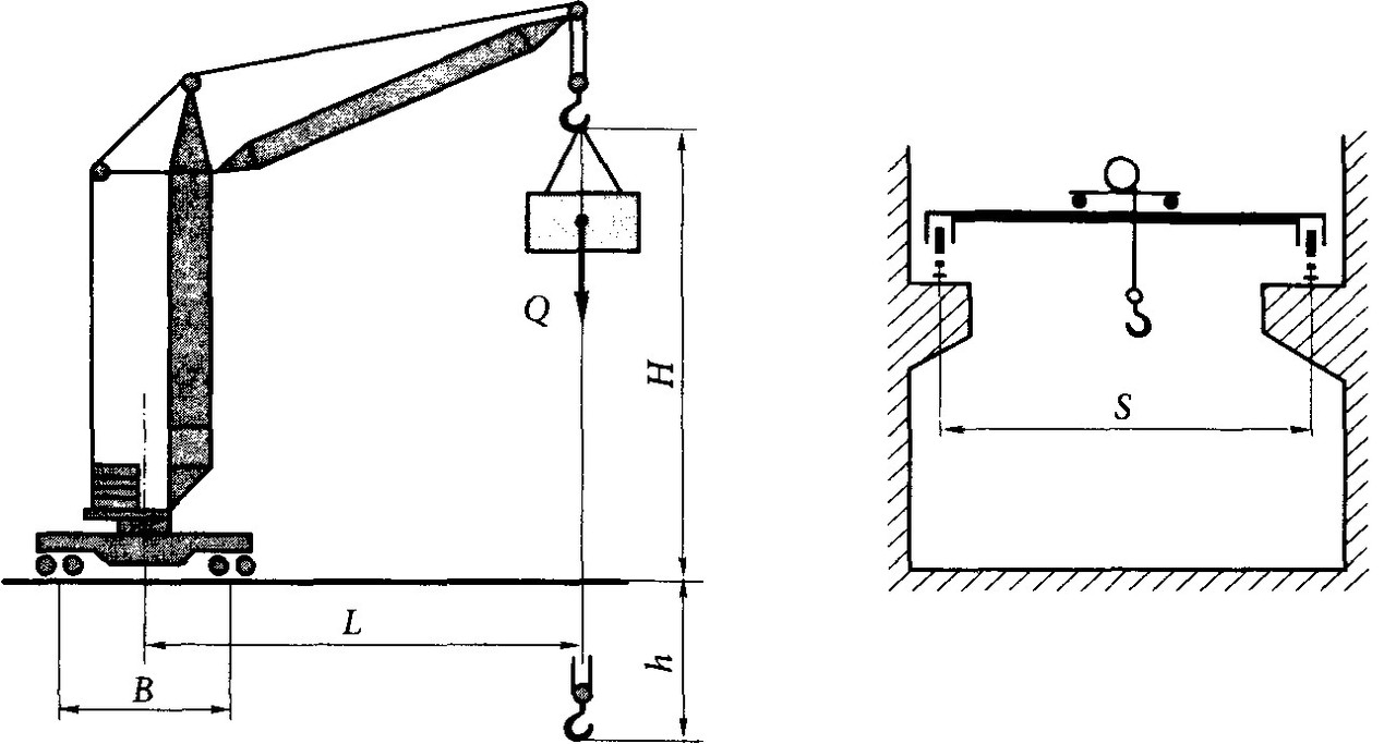 Расчетная схема крана